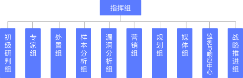 AB钱包